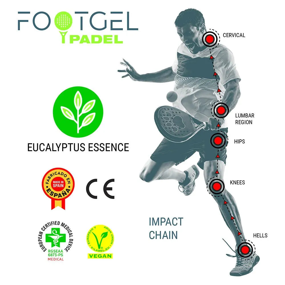 FootGel Padel Insoles Green Complete Set - Onyx & Bloom Sports